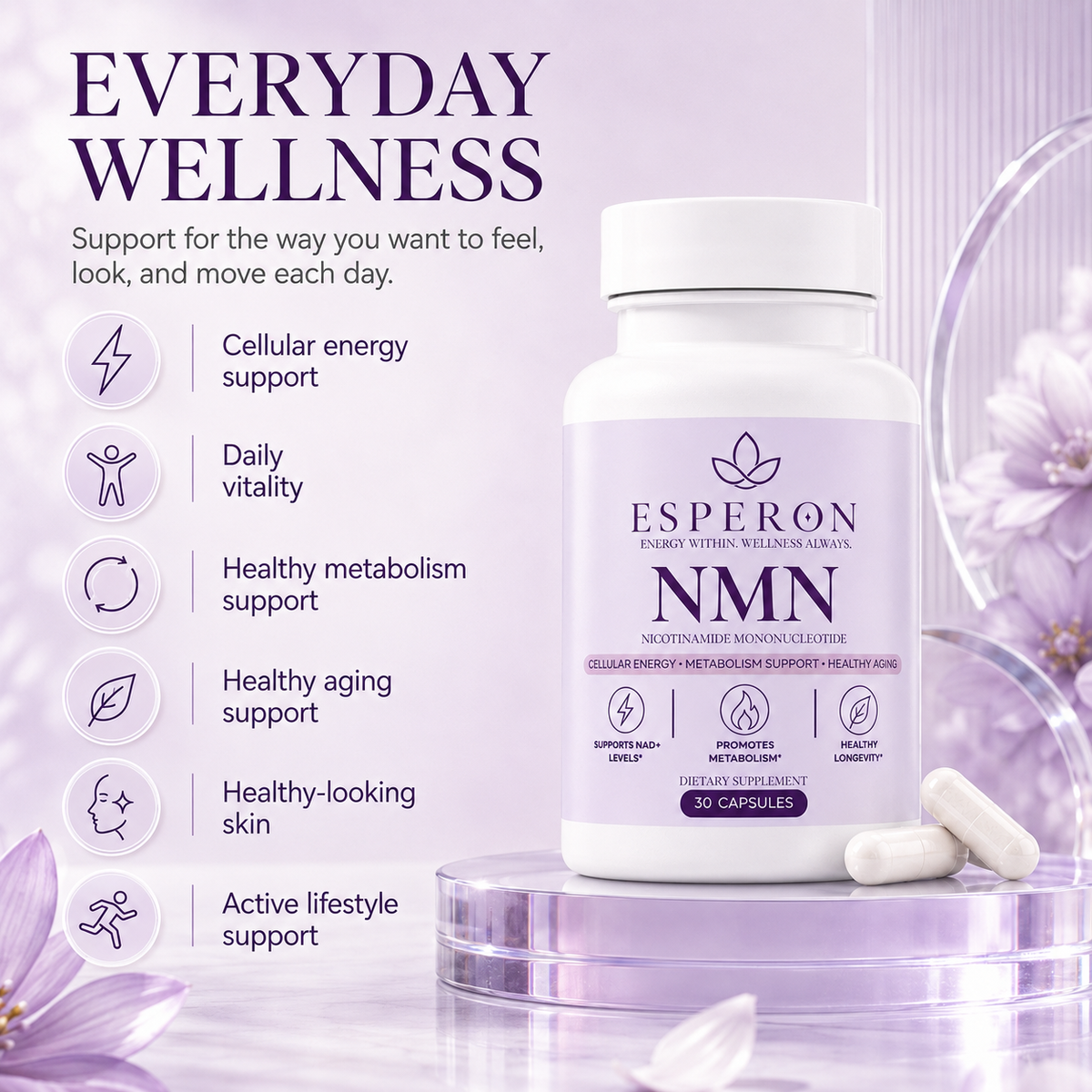NMN Premium NAD+ Enhancer Capsules