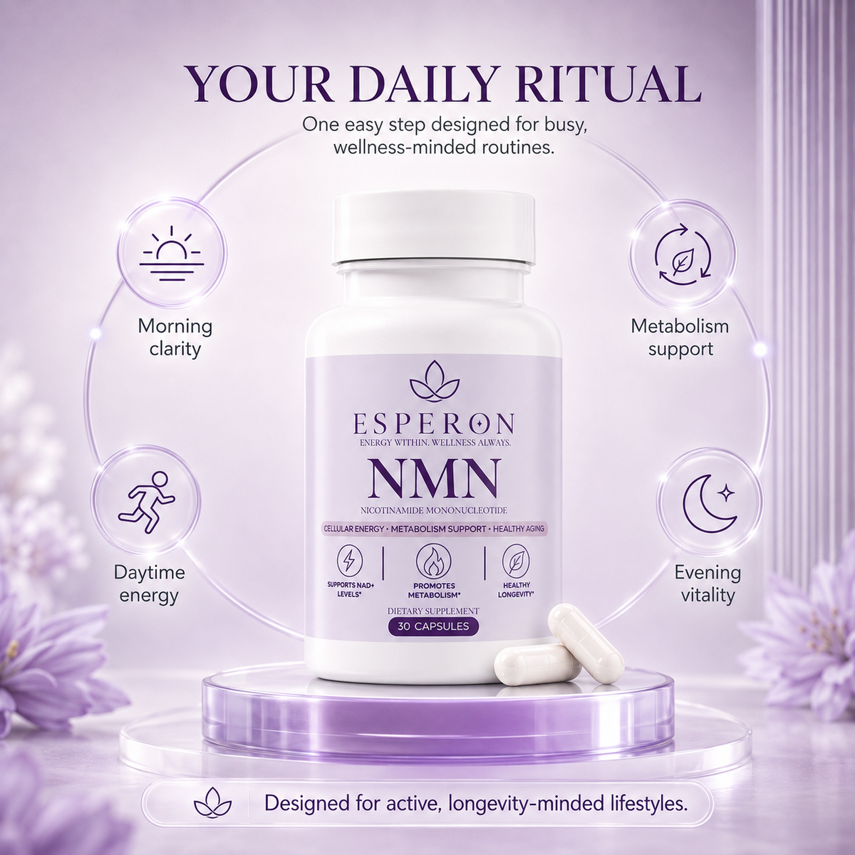 NMN Premium NAD+ Enhancer Capsules